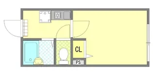 フォルトゥーナ梅島【2階】の間取り