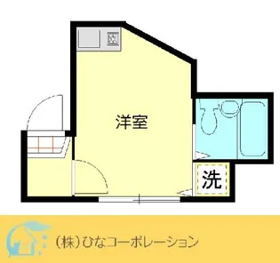 東京都足立区千住東2【アパート】の間取り