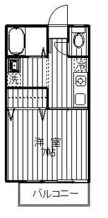 ファーストカンフォート中央林間【2階】の間取り