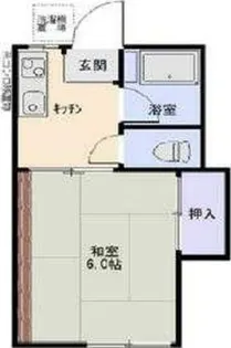 双葉ハイツ【1階】の間取り