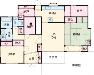 ロコハウスC棟【1階】の間取り