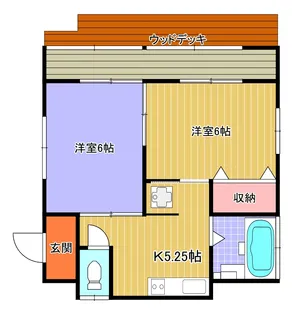 茨城県常陸大宮市抽ヶ台町【一戸建】の間取り