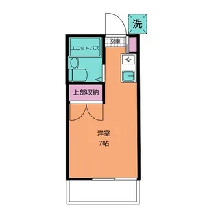 スカイハイツ鶴ヶ丘【1階】の間取り