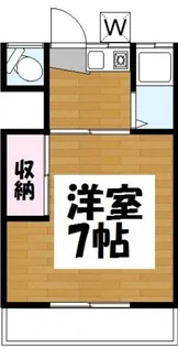 ハウスチサト【1階】の間取り