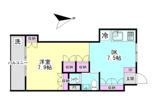 サンドリア大岡山【3階】の間取り