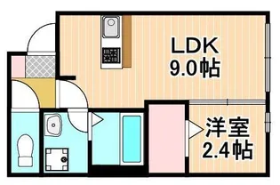 KEIAI RESIDENCE 梅島【1階】の間取り