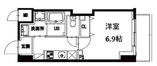 エム・グランヴィア駒形【3階】の間取り