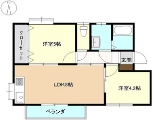 ルーブル陳内A棟【2階】の間取り