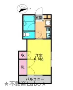徳島県徳島市中昭和町1【アパート】の間取り