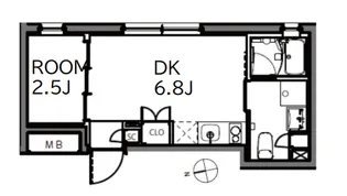 ASTILE 練馬北町【4階】の間取り