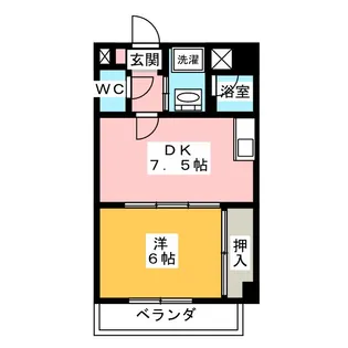 ハイツパークサイド【2階】の間取り