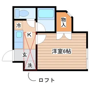 ソレイユ増田【2階】の間取り