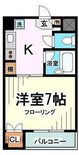 プレジール狛江【1階】の間取り