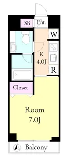 コンフォールヴィラ【2階】の間取り