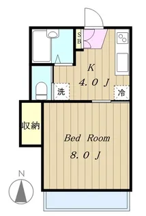 クルンテープII【2階】の間取り