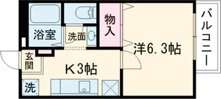 LaBelleEquipe【2階】の間取り