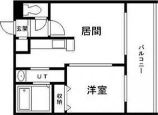 NIPPO Core Fukuzumi【4階】の間取り