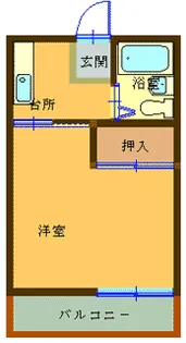 コンフォール7【2階】の間取り