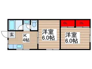 コーポオガワ【2階】の間取り