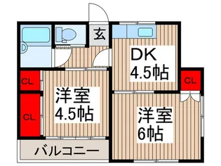 飯田荘【2階】の間取り