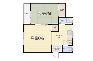 セブンハイツ A【2階】の間取り