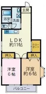 セントラルハイツ【2階】の間取り