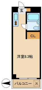 旗の台アネックス【3階】の間取り