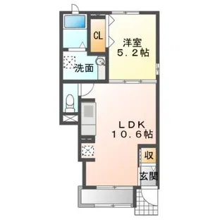 AS VILLAGE II【1階】の間取り