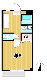 サニーハイツB【1階】の間取り