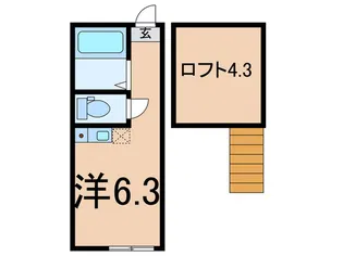 ユナイト浅田エリーナリグビー【2階】の間取り