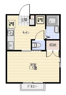 1Kの間取り画像