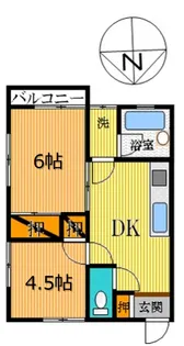 新田ハイツ【1階】の間取り