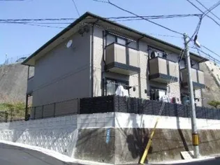 鹿児島県鹿児島市宇宿4【アパート】の外観