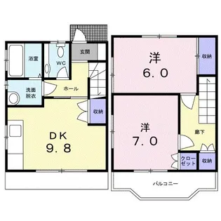 サンファミリーC【1階】の間取り