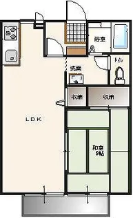 ベルコモン【2階】の間取り