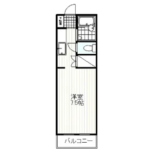 エステイト大場【1階】の間取り