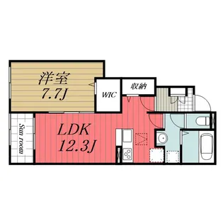 千葉県八街市八街に【アパート】の間取り