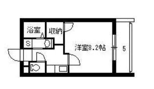 鹿児島県鹿児島市宇宿5【マンション】の間取り