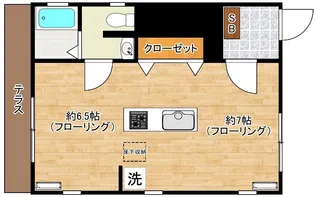 シャンテ三軒茶屋【1階】の間取り