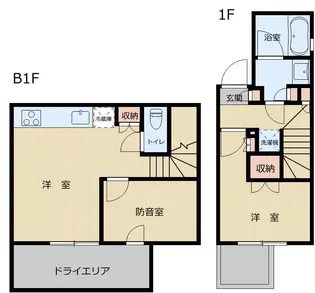 PASEO白山I・IIの間取り