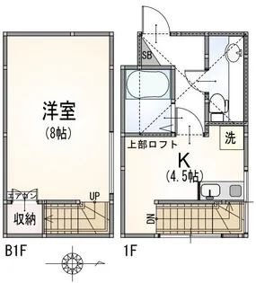 Jスクエアの間取り