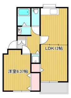 エステートパレス【2階】の間取り