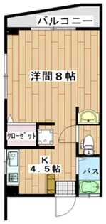 池之上レジデンス【3階】の間取り