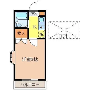 アリス深谷9号館【2階】の間取り