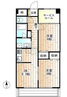 宇都宮昭和ビルIV【2階】の間取り
