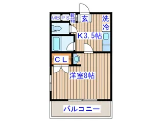 エミネンスフィオ-レ【3階】の間取り