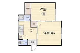 セブンハイツ A【1階】の間取り