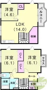 ハイツ松田【1階】の間取り