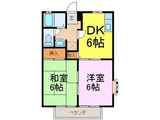 サンビレッジ南古河B【1階】の間取り