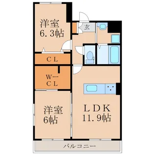 パル・クレール【2階】の間取り